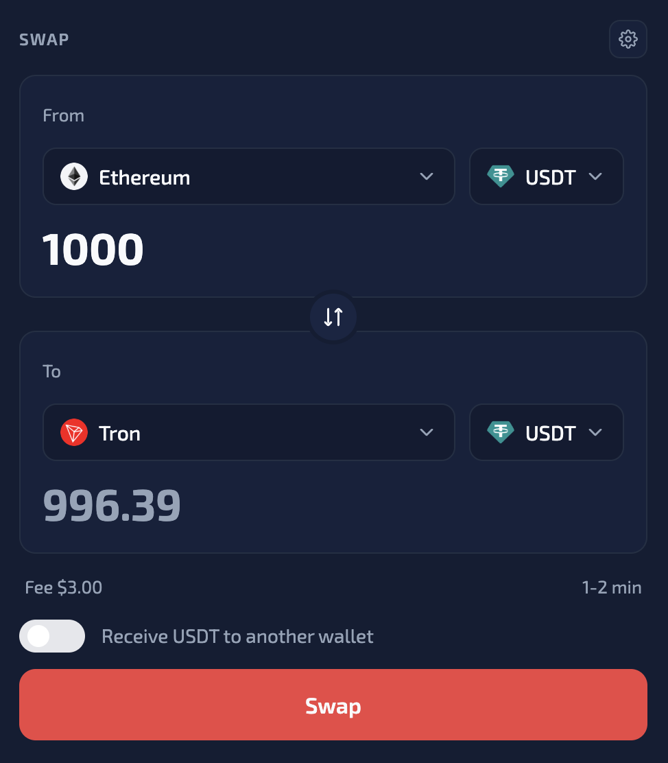 Swap widget with 1,000 USDT entered: the exact USDT TRC20 amount you receive, the fee, the estimated time and the Swap button before signing