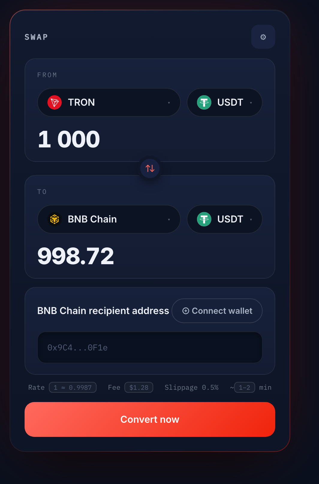 Swap widget with 1,000 USDT TRC20 entered: the exact USDT BEP20 amount you receive, the fee, the estimated time and the Convert button before signing